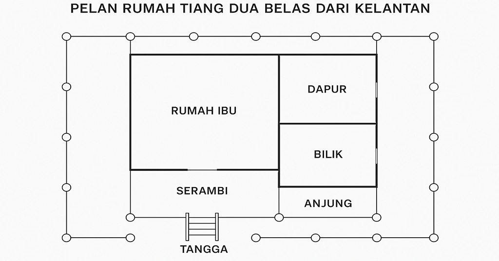Pelan Rumah Tiang Dua Belas